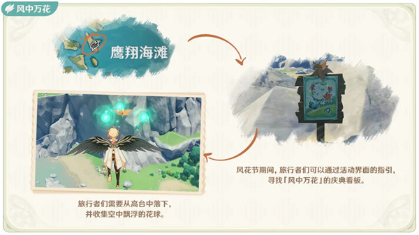 原神风花的邀约活动玩法攻略大全，全关卡通关技巧流程图文汇总[多图]图片9