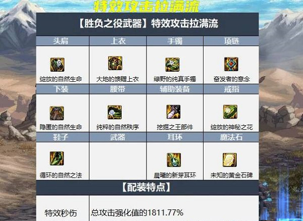 dnf大天域套搭配方案推荐