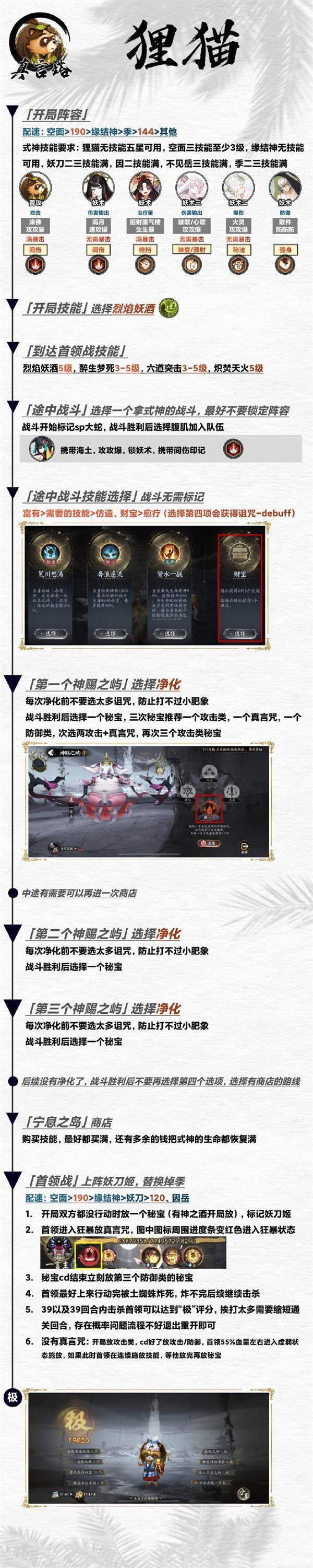 阴阳师六道之门狸猫打法攻略