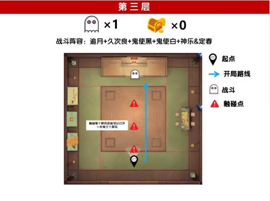 阴阳师打扫鬼屋攻略 打扫鬼屋任务通关玩法流程