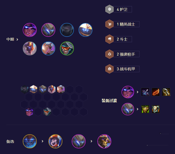 云顶之弈s8.5秘术双EZ阵容攻略