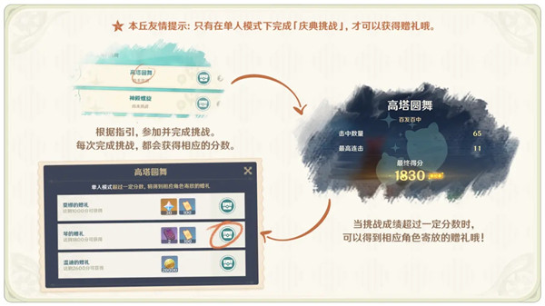 原神风花的邀约活动玩法攻略大全，全关卡通关技巧流程图文汇总[多图]图片6