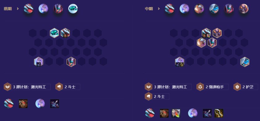 金铲铲之战机甲精英九五怎么玩 机甲精英九五阵容攻略[多图]图片6