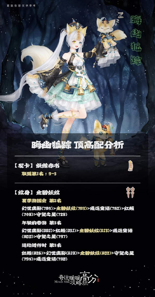 奇迹暖暖晦幽狐踪活动攻略