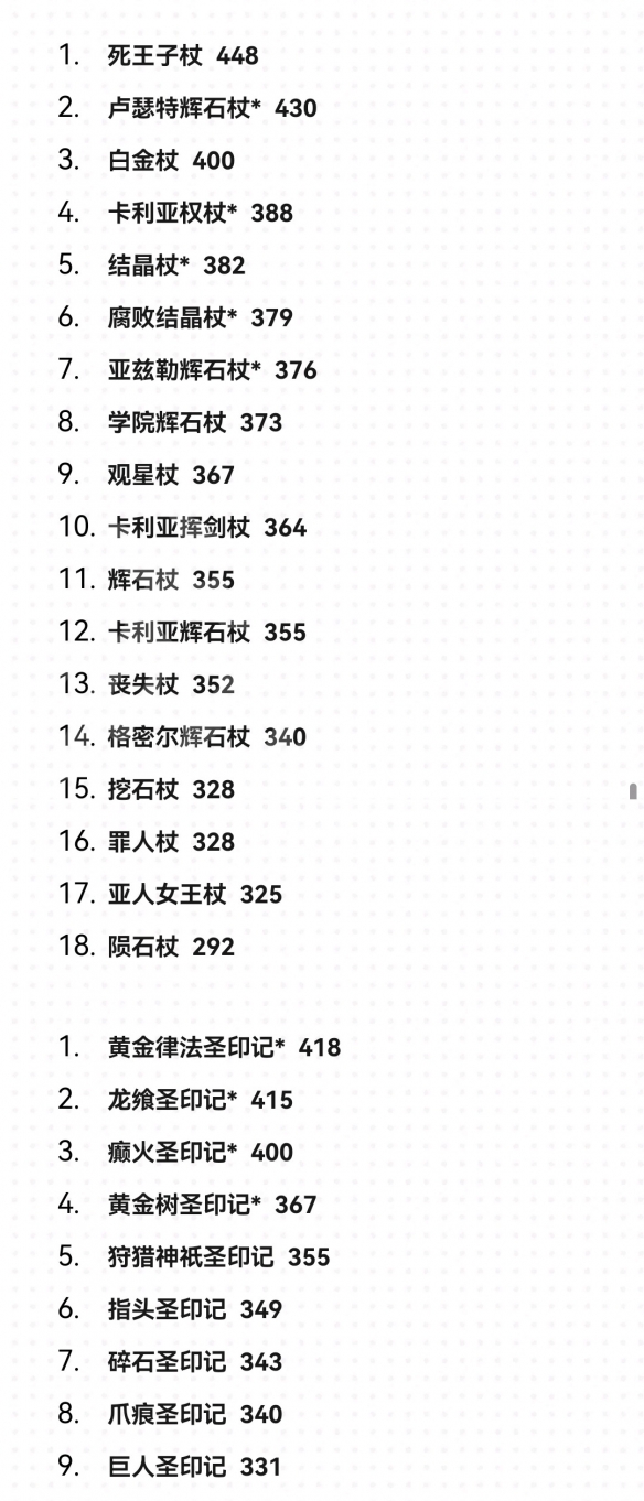 游侠网10