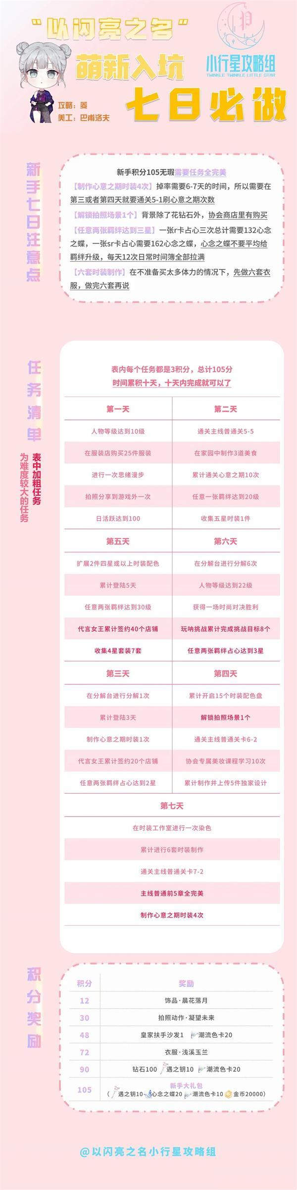 以闪亮之名新手教程