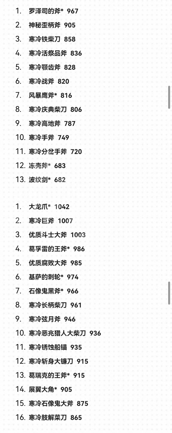 游侠网5