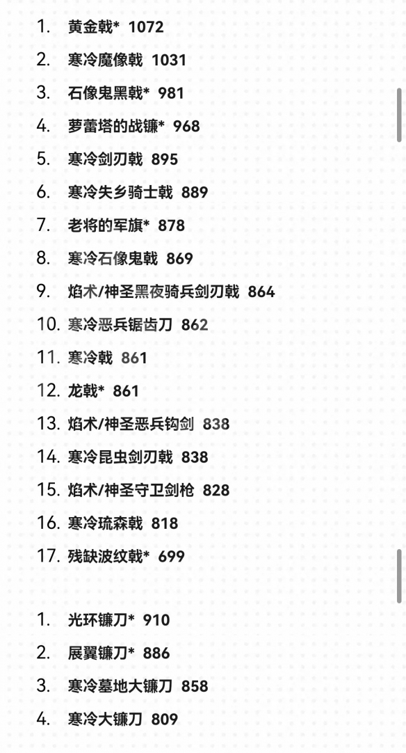 游侠网8