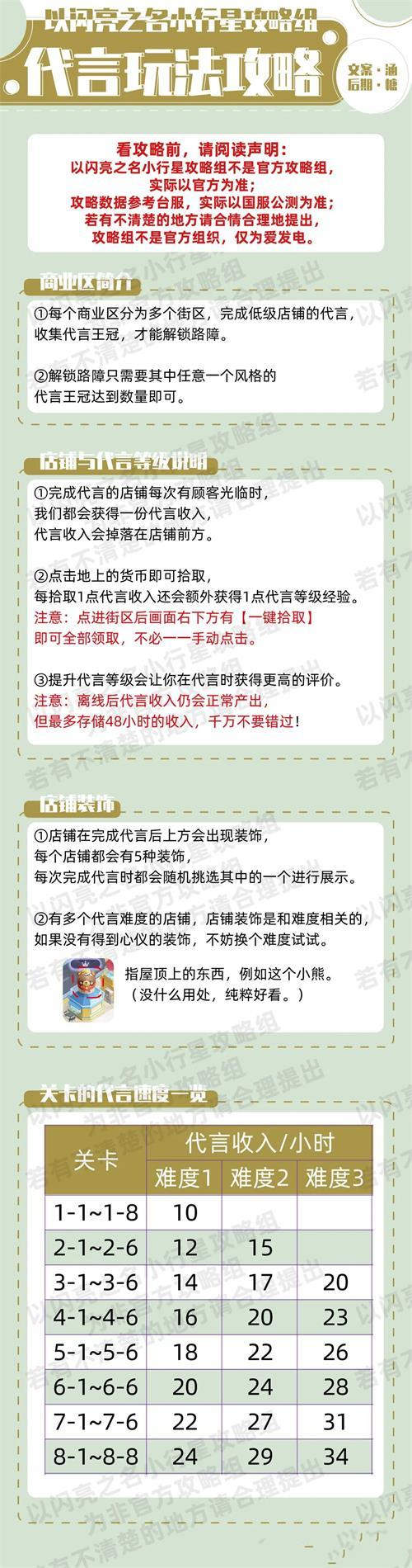 以闪亮之名代言女王玩法攻略