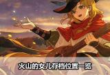 《火山的女儿》存档位置一览
