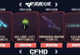穿越火线生化大赏答案一览[图]