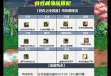dnf大天域2023顶级搭配攻略[图]