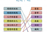 汉字找茬王亲人的称呼通关方法[图]