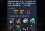 提灯与地下城妙喵娘技能强度与抽取解析[图]