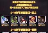 剑与远征S4团本首领战boss梦魇恐魔攻略[图]