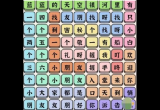 进击的汉字恐怖回忆攻略[图]