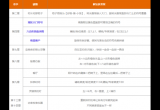 生化危机4重制版全章节解谜攻略[图]
