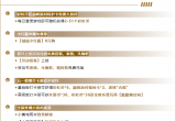 蛋仔派对2023五一活动一览[图]