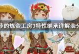 《莱莎的炼金工房3》特性继承详解表分享 特性怎么继承？