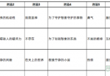 梦幻模拟战马修转职选什么好-马修转职最佳方案2022