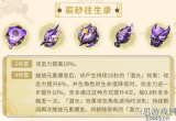 原神魈圣遗物辰砂在哪刷(对比2+2圣遗物辰砂好在哪)