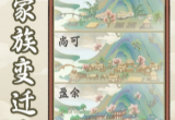 祖宗模拟器兑换码在哪-实测有效最新兑换码大全
