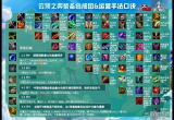 lol云顶之奕装备合成表-云顶之弈10.19装备合成图