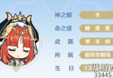 妮露圣遗物词条怎么选择-原神妮露圣遗物词条方案