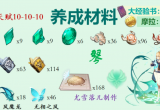 原神魈突破材料一共需要多少-魈突破材料最全清单汇总