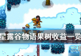 星露谷物语果树收益怎么样-盘点6种果树果实收益详情
