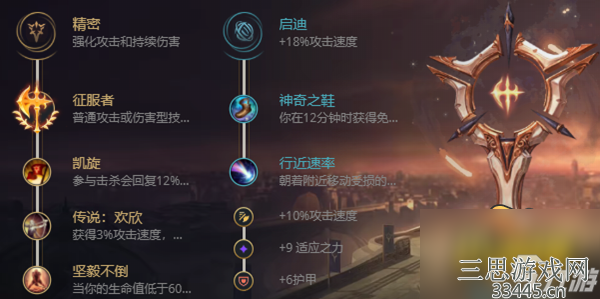 英雄联盟S13狂战士怎么出装-S13狂战士出装攻略