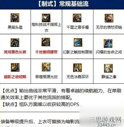 dnf剑魂110最强装备搭配推荐-dnf剑魂110级毕业装备搭配攻略