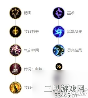 2023lol金克斯怎么出装-2023金克斯出装推荐