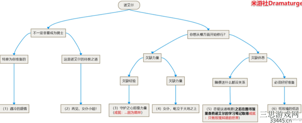 1657183182185(1).png