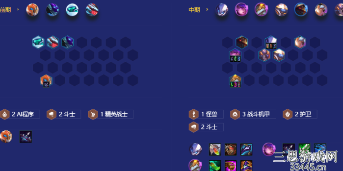 《金铲铲之战》S8机甲护卫怪兽阵容推荐分享