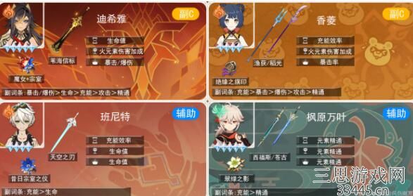 《原神》迪希雅纯火伤队玩法思路解析