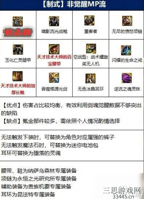 dnf剑魂110最强装备搭配推荐-dnf剑魂110级毕业装备搭配攻略