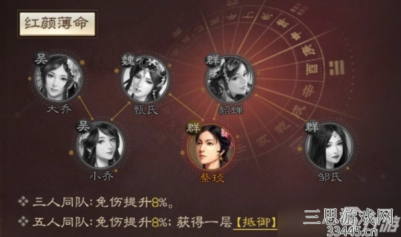 《三国志战棋版》邹氏武将介绍