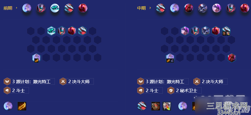 金铲铲之战S8秘术枪手阵容怎么搭配