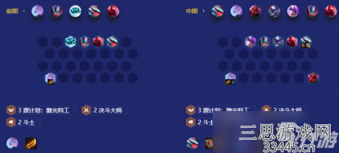 金铲铲之战秘术枪手该怎么玩 金铲铲之战S8秘术枪手阵容搭配