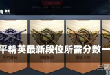和平精英的段位分别是多少分-段位顺序排行及分数一览