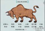 汉字神操作勇敢牛牛怎么通关-抖音汉字神操作勇敢牛牛过关详细流程