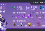 原神菲谢尔突破材料在哪里(菲谢尔突破材料清单及获取方式)