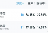 王者荣耀法球流暗信怎么克制(法球流暗信四点克制方法)