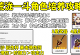 原神一斗适合什么武器-荒泷一斗武器圣遗物推荐