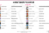 原神对国产游戏有影响吗(专家彻底扼杀国产3A的未来)
