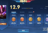 王者荣耀钟馗辅助怎么玩(钟馗最强铭文出装速览)