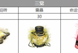 白夜极光角色觉醒材料(图文)