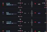 泰拉瑞亚弓箭弹药有哪些-全弓箭弹药排行一览