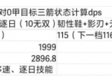 王者荣耀后羿怎么玩才厉害(后羿出装新理解)